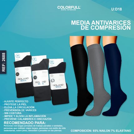 ROLAND MEDICAL U:D:18-3  REF:2688